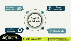 Paid Ads Dubai