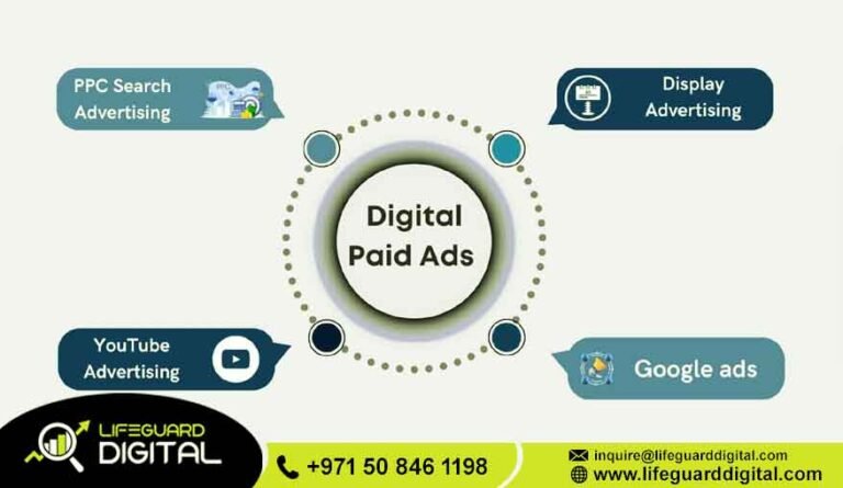 Paid Ads Dubai