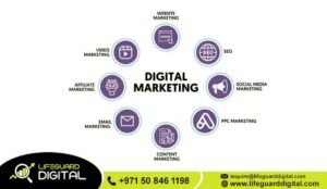 Digital Marketing Support Services Dubai
