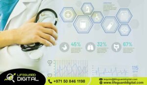 Medical Digital Marketing Dubai