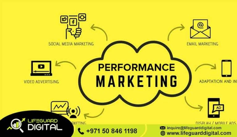 Performance Marketing Services Dubai