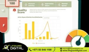 Performance Google Ads Dubai