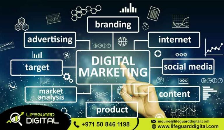 corporate digital marketing dubai
