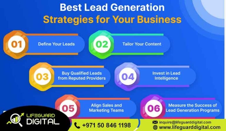 Best Lead Generation Company Dubai