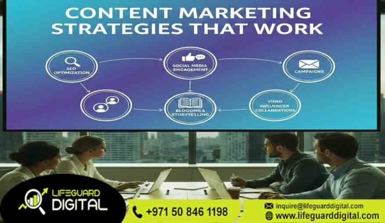 Content Marketing Strategies That Work