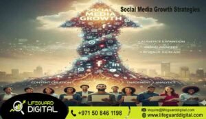 Social Media Growth Strategies