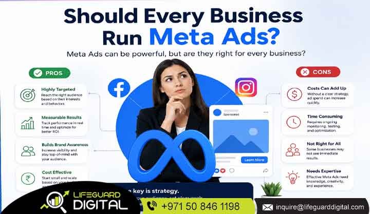 Should Every Business Run Meta Ads?
