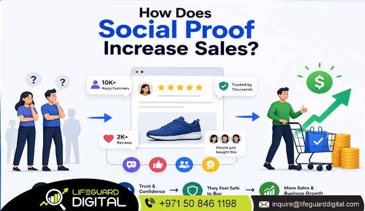 How Does Social Proof Increase Sales?
